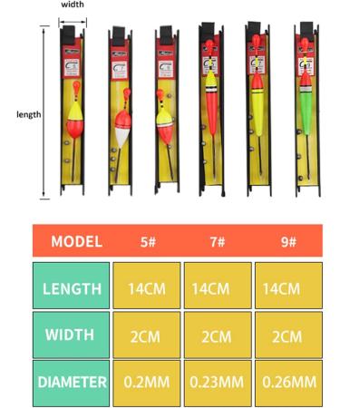 Hezhou 6-Piece Fishing Pose Set - Complete Fishing Gear for Peacefish Trout Eel & Pikeperch | Ideal for Lake River & Pond Fishing - Buy Online on GoSupps.com