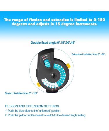 Medibot Hinged ROM Elbow Brace - Adjustable Post OP Stabilizer for Recovery from Arm Injuries - Left Hand Support - Buy Online on GoSupps.com