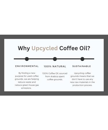 GroundUp Upcycled Coffee Oil for Skin & Hair | Natural Antioxidant-Rich Caffeine Oil for Moisturizing & Scalp Care | Sustainable Skincare - Buy Online on GoSupps.com