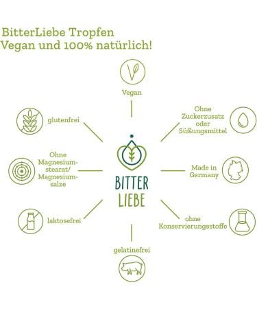 Bitter-Liebe Original Bitter Fabrics 50ml - High-Dose Bitter Drops by Hildegard von Bingen - Made in Germany - Shop Internationally! - Buy Online on GoSupps.com