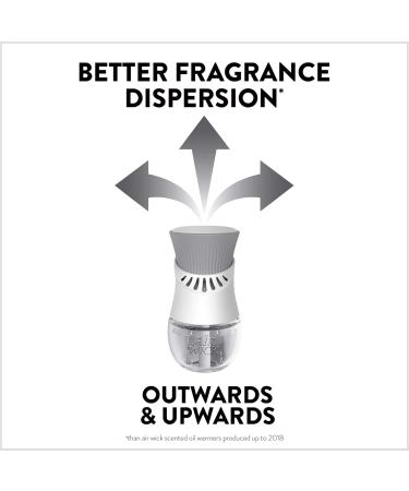 Air Wick Apple Cinnamon Plug-In Scented Oil Starter Kit + 3 Refills | Fall Scented Essential Oil Air Freshener - International Shipping Available - Buy Online on GoSupps.com