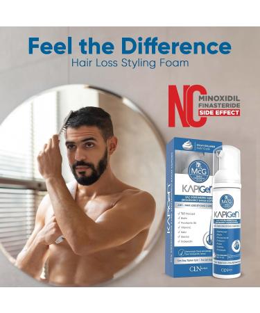 MCG Hair Loss Treatment Mousse for Men and Women - Procapil Biotin Formula - No Minoxidil Side Effects - Hair Thickening Products - 75ml - Buy Online on GoSupps.com