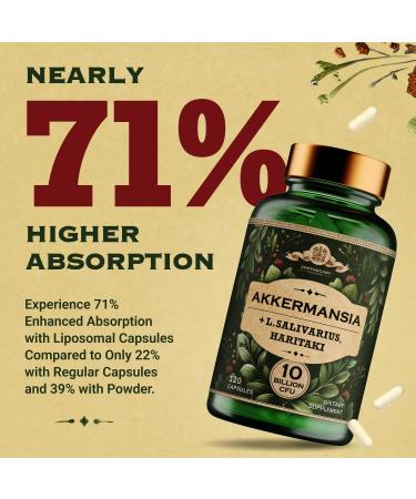 AdvantageNutra Akkermansia Muciniphila Probiotics and Prebiotics w/Lactobacillus Salivarius | Fiber Supplement Gut Health & Digestive Health | Women Probiotic Akkermansia Light - Buy Online on GoSupps.com