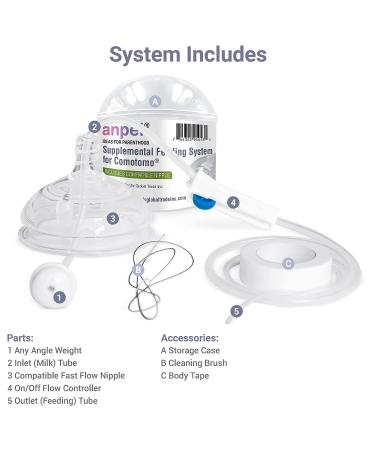 Anpei SNS Supplemental Feeding System Compatible with Comotomo Baby Bottle 5 and 8 oz - Buy Online on GoSupps.com