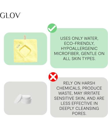 Hypoallergenic Microfiber Makeup Remover Mitt Face Towel Makeup Remover Cloth for All Skin Types with Just Water No Chemicals Washable (Baby Banana) - Buy Online on GoSupps.com