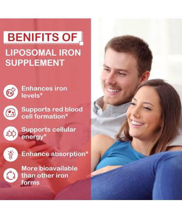 Liposomal Fe Iron Supplement 65mg with Folic Acid & Vitamin B12 | Red Blood Cell Production & Energy Support | 60 Softgels - Buy Online on GoSupps.com
