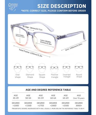 CCVOO 5 Pack Blue Light Blocking Reading Glasses for Women & Men - Anti UV Ray Fashion Eyeglasses with Spring Hinge (B3 Mix 1.50 - Buy Online on GoSupps.com