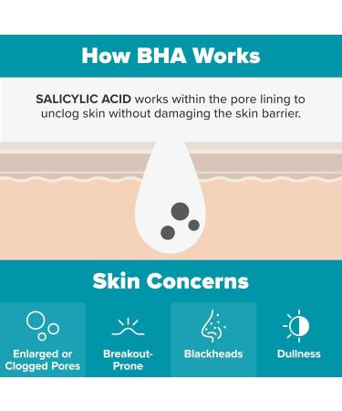 Paula's Choice 2% BHA Liquid Exfoliant & RESIST Super-Light Daily Wrinkle Defense SPF 30 Salicylic Acid for Enlarged Pores & Blackheads and Tinted Mineral Broad-Spectrum Sunscreen Set of 2 - Buy Online on GoSupps.com