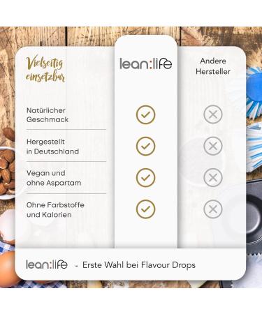 Lean:Life Flavour Drops 30ml - Sugar-Free Vanilla Aroma Drops (Pack of 2) - Low-Calorie Food Enhancer - Buy Online on GoSupps.com