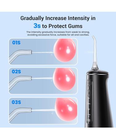 Water Dental Flosser - Portable Oral Irrigator with Micro-Bubbles Tech 4 Modes 8 Intensities Rechargeable IPX7 Waterproof - Perfect for Travel - Buy Online on GoSupps.com