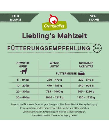 Granatapet Liebling's Calf & Lamb Wet Dog Food - Grain-Free No Sugar Additives 6 x 800g Pack - Buy Online on GoSupps.com
