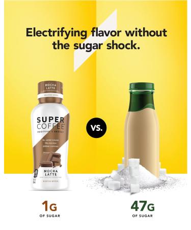 Kitu Super Coffee Variety Pack - French Vanilla Coconut Mocha Sweet Cream 12 Fl Oz 6 Pack | Vegan Protein Coffee (0g Added Sugar, 10g Protein, 80 Calories) | Iced Coffee Keto Coffee - Pea Protein Plant Based Gluten Free - Buy Online on GoSupps.com