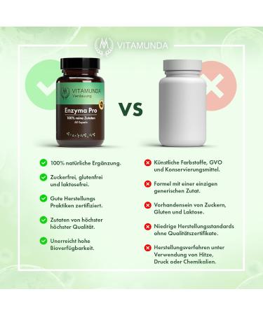 Vitamunda Enzyma Pro | 60 Capsules | 14 Essential Digestive Enzymes | Optimize Digestion | International Shipping Available - Buy Online on GoSupps.com