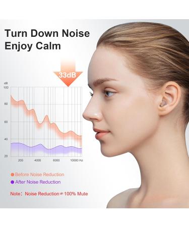 Buy High Fidelity Ear Plugs for Sleeping | Noise Reduction Silicone Earplugs - 33dB | Perfect for Study Work and Snoring - Buy Online on GoSupps.com