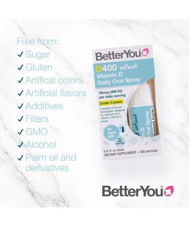 BetterYou Vitamin D 400 IU Infant Oral Spray | Pill-Free D3 Supplement for Kids Under 3 | Gentle UK-Made Formula | 3-Month Supply - Buy Online on GoSupps.com