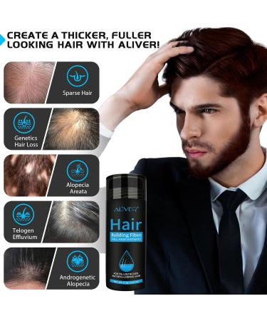  FSLHCY Hair Powder for Thickening Hair 27.5g Hair Concealer Waterproof Hair Loss Mask for Women Men Dark Brown with Nozzle - Buy Online on GoSupps.com