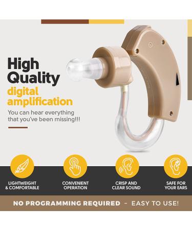 Super Mini BTE Sound Amplifiers for Better Hearing - Set of 2 - Buy Online on GoSupps.com