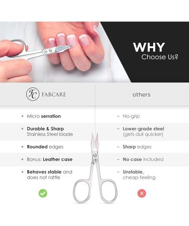 Fabcare Professional Nail Scissors with Case & Ebook | Extra Sharp Micro-Teeth Design for Finger & Toe Nails | Left-Hand Friendly - N-005 - Buy Online on GoSupps.com