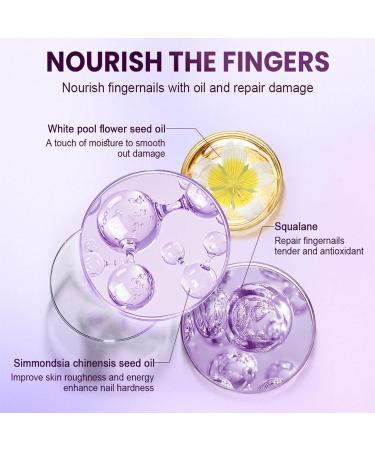 2025 Mise niveau 3 en 1 stylo de soins aux ongles stylo poussoir en curicule en c ramique infus e stylos d'huile de cuticule pour clous hydratation de soins gayer (2pcs) - Buy Online on GoSupps.com