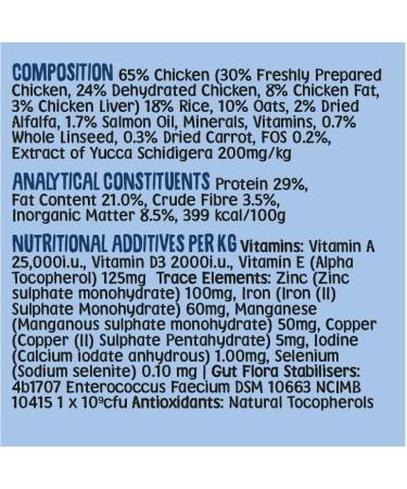 Scrumbles Natural Gluten-Free Dog Dry Food With Fresh Chicken For Puppies And Adult Toy Breeds 2 Kg Puppy 2 kg (Pack of 1) - Buy Online on GoSupps.com