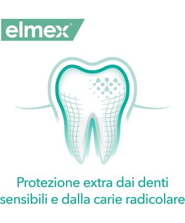 ELMEX ELMEX Sensitive Mouthwash extra protection against sensitive teeth and root caries 2 x 400 ml 956 g - Buy Online on GoSupps.com