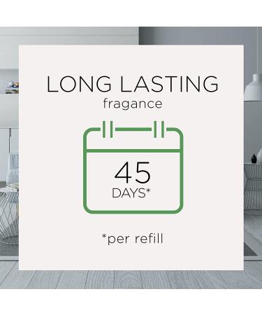 Air Wick Essential Mist Refill, Rejuvenate Peony Aroma, 0.67 Fl Oz - 1 ct - Buy Online on GoSupps.com