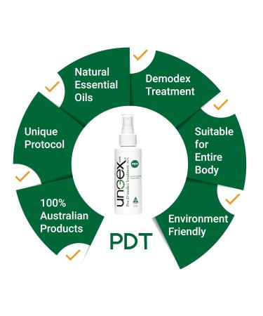 Ungex Pro-Demodex Treatment for Demodicosis | PDT - Effective Solution for Demodex Mites - Buy Online on GoSupps.com