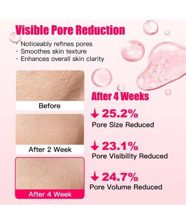 Cyano Pink Spicule Serum + Picotonic Shot Ampoule Duo - Korean Face Serum with Alpha Arbutin Niacinamide Calcium Vitamin C for Brightening Calming & Pore Refinement Glass Skin Finish - Buy Online on GoSupps.com