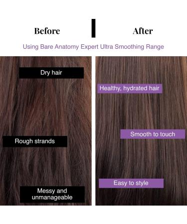 Buy Bare Anatomy Ultra Smoothing Hair Mask 250g - Best for Dry & Frizzy Hair SLS & Paraben Free Restores Smoothness with Carbohydrate Complex & Niacinamide - International Shipping Available - Buy Online on GoSupps.com