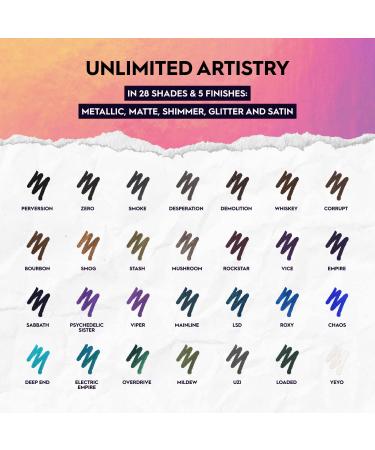 Urban Decay 24/7 Glide-On Waterproof Eyeliner Pencil - Rockstar (Dark Purple) | Long-Lasting, Smudge-Proof Formula with Sharpenable Tip - Buy Online on GoSupps.com