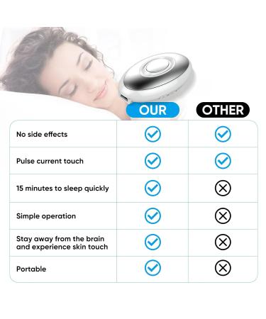Handheld Sleep Aid Device for Adults - Natural Solution for Stress, Panic Attacks, and Sleep Troubles - Improve Sleep, Mood, and Focus - 1 Pack - Buy Online on GoSupps.com