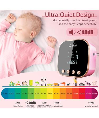 Double Electric Milk Pump - Pain-Free Silicone Breast Pump with 10 Storage Bags & Adapter - Rechargeable Portable Strong Suction (Rosa LU-01-B) - Buy Online on GoSupps.com