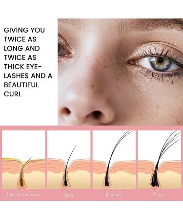Professional Lash Lift Kit for Eyelash Perming, Curling, and Lifting - Salon Grade Supplies for Beauty Treatments - Ideal for Beginners - Buy Online on GoSupps.com