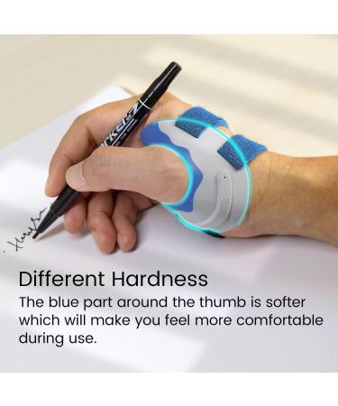 Velpeau Thumb Support Brace - CMC Joint Stabilizer Orthosis for Osteoarthritis, Instability, Tendonitis - Arthritis Pain Relief Splint, Adjustable & Comfortable - Women Men (Medium, Left Hand) - Buy Online on GoSupps.com
