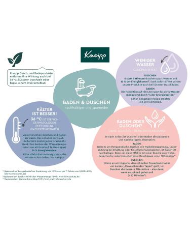 Kneipp Bath Crystals Sport Relaxation - Swimming Salt with Rosemary Oil & Menthol - Eucalyptus & Camphor - Cooling Effect - 60g - Buy Online on GoSupps.com