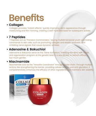 AOAO Collagen Peptide Face Moisturizer for Women Firming Face Cream with Niacinamide Anti-Aging & Hydrating Reduces Wrinkles Tightens & Smooths Skin for a Dewy Glow Light Scent 4.59oz Value Size - Buy Online on GoSupps.com