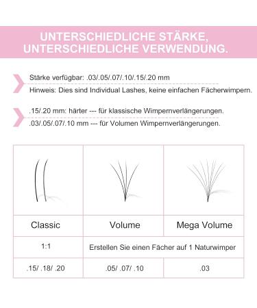 Individual Eyelashes Eyelash Extensions 1:1 - C-0.07 Black 12mm Multiple Thickness Options (0.03/0.07/0.1/0.15/0.20) - 1 Pack for Professional Use - Buy Online on GoSupps.com