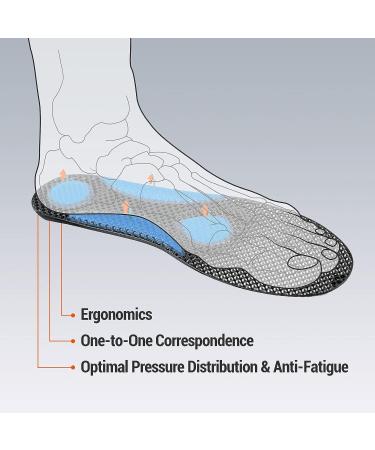 LuxCreo 3D Printed Arch Support Insoles - Men's 11.5 Black - Buy Online on GoSupps.com