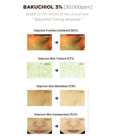 Buy FINDIVE Bakuchiol Toning Ampoule | 3% Bakuchiol Serum | Plant-Based Retinal Alternative | Brightening & Anti-Wrinkle | 1.01 fl. oz - International Shipping Available - Buy Online on GoSupps.com
