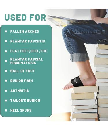 RooRuns Copper Arch Support Sleeves - Compression Foot Wrap for Plantar Fasciitis Flat Feet Heel Spurs & Fallen Arches - International Shipping Available - Buy Online on GoSupps.com