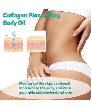 Coll-agen Fibrillar Oil Lifting Body Oil Fast Absorbing Dry Skin Moisturizer Body Oil For Women Coll-agen Body Lotion Body Treatments Oil Nourishing Hydration Oil For Neck Decollete Upper Arms - Buy Online on GoSupps.com