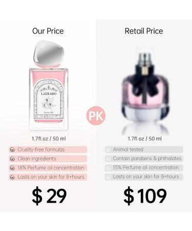 No.002 - Fruity Brown Sugar Eau de Parfum - Inspired by Y Mon Paris Luxury Perfume for Women - Long Lasting Fragrance Spray - 1.7 Fl Oz/50 ml No.002 - Inspired by Mon Paris - Buy Online on GoSupps.com