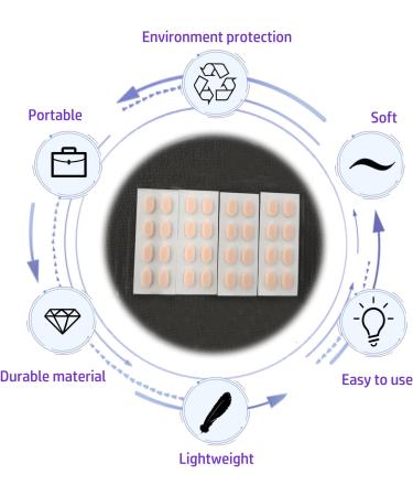 Zooetway 16 Pairs Self-Adhesive Glasses Nose Pads - Non-Slip 1mm Thick Sponge for Comfort & Stability - Ideal for Glasses & Sunglasses - Buy Online on GoSupps.com