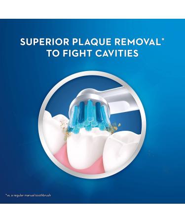 Oral-B Star Wars Kids Electric Toothbrush | For Kids 3+ | Best Price - Buy Online on GoSupps.com