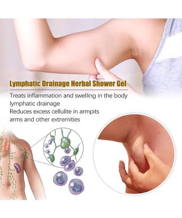 Lymphatic Drainage Ginger Body Wash - Natural Organic Shower Gel for Lymph Node Removal & Fat Reduction (2x30ml) - Buy Online on GoSupps.com