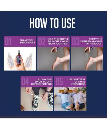 Shoe & Foot Odour Spray | Antibacterial Odor Eliminator For Smelly Feet | 200ml - Buy Online on GoSupps.com