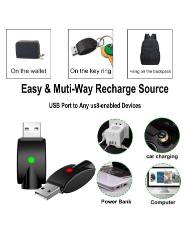 Smart USB Charger  Compatible with USB Adapters  with LED Indicator  Latest Version Smart Overcharge Protection - Buy Online on GoSupps.com