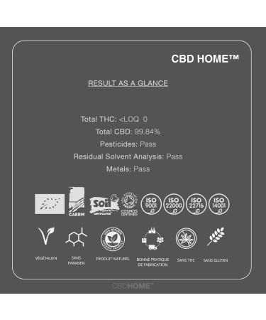 CBD HOME Oils - CBD Oil 20% 50 ml - Isolated - Coconut Oil (MCT) and Organic Hemp Enriched with 10 000 mg Pure CBD and Omega 3-6-9 - Buy Online on GoSupps.com