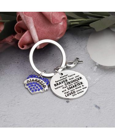 AKTAP Diabetes Awareness Keychain - Medical Alert Diabetic Jewelry for Diabetes Support & Gifts - Buy Online on GoSupps.com