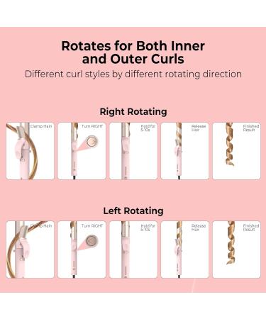 32mm Automatic Rotating Hair Curler | 5 Heat Settings | Pink | Medium/Long Hair - Buy Online on GoSupps.com